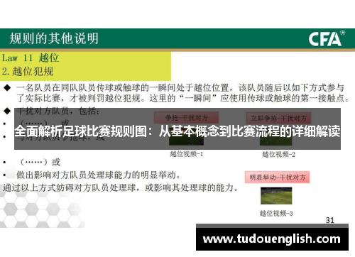 全面解析足球比赛规则图：从基本概念到比赛流程的详细解读